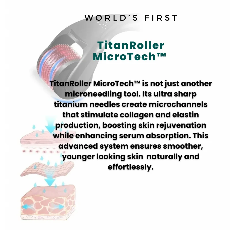 TitanGlow™ Mikronadel-Roller