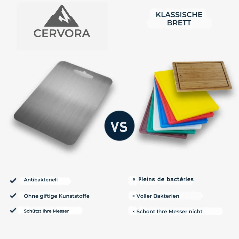 Keimfreie & Geruchsfreie Küche – Titan Schneidebrett | Cervora
