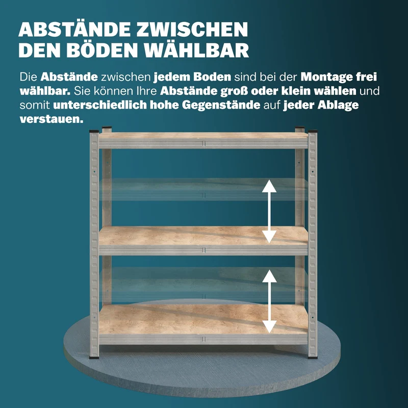 2er Set Schwerlastregal 180x90x40cm