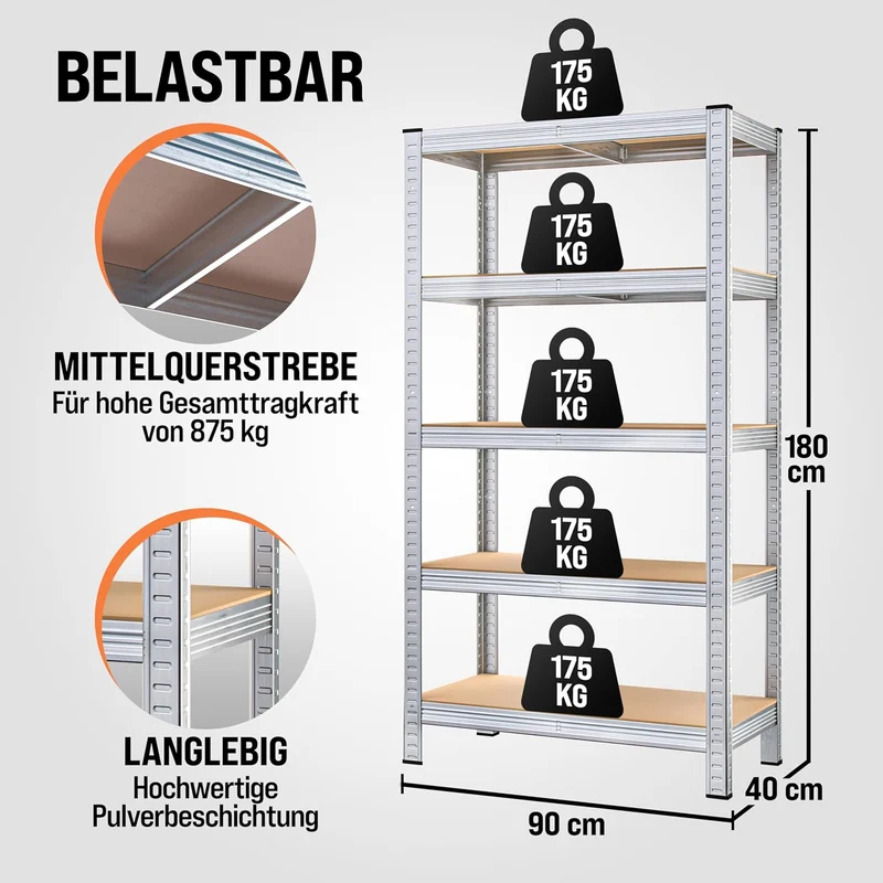 2er Set Schwerlastregal 180x90x40cm