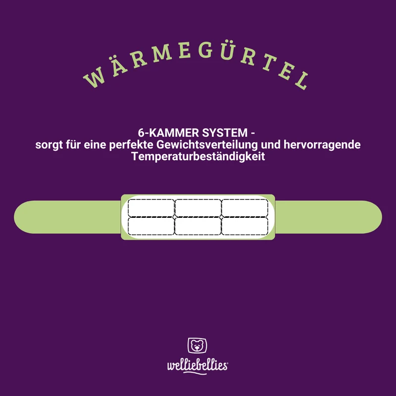 Frostbeulen Set mit Gratis Wärmeschal