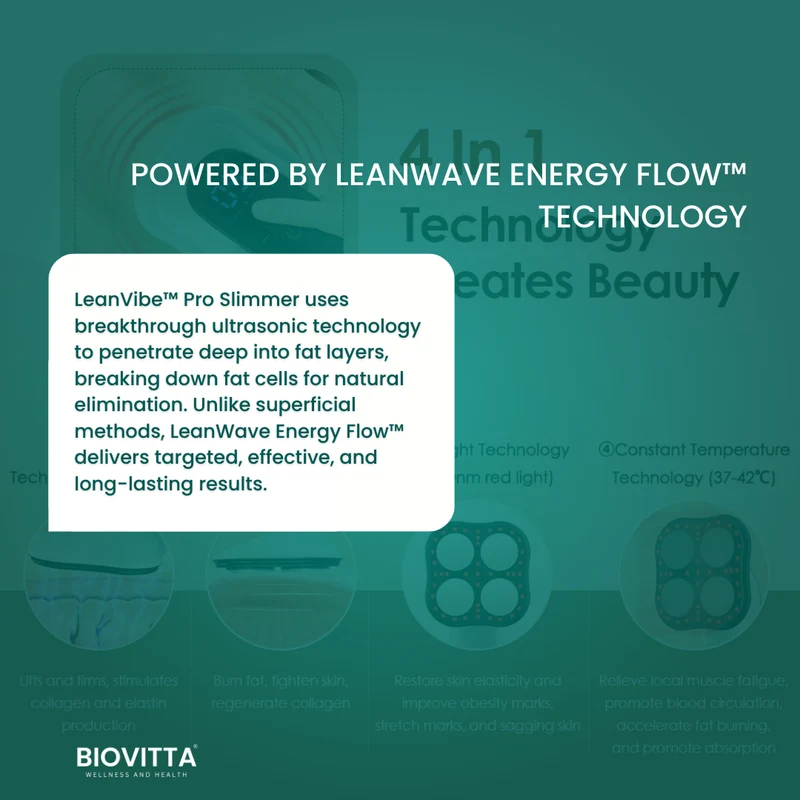 LeanVibe™ Pro Schlankheits Gerät
