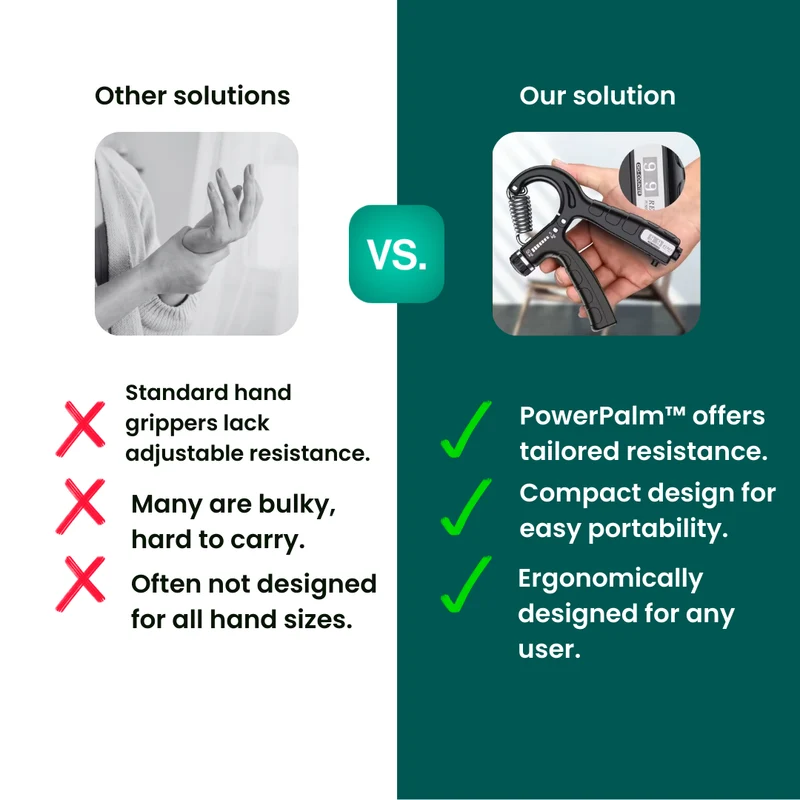 PowerPalm™ Hand Trainer