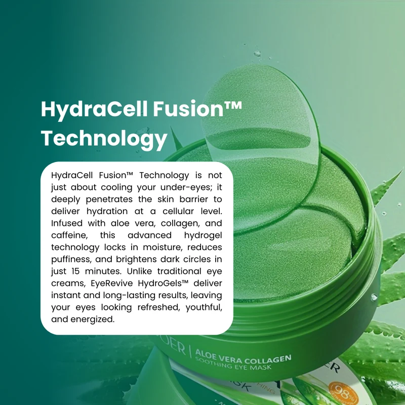 EyeRevive HydroGels™