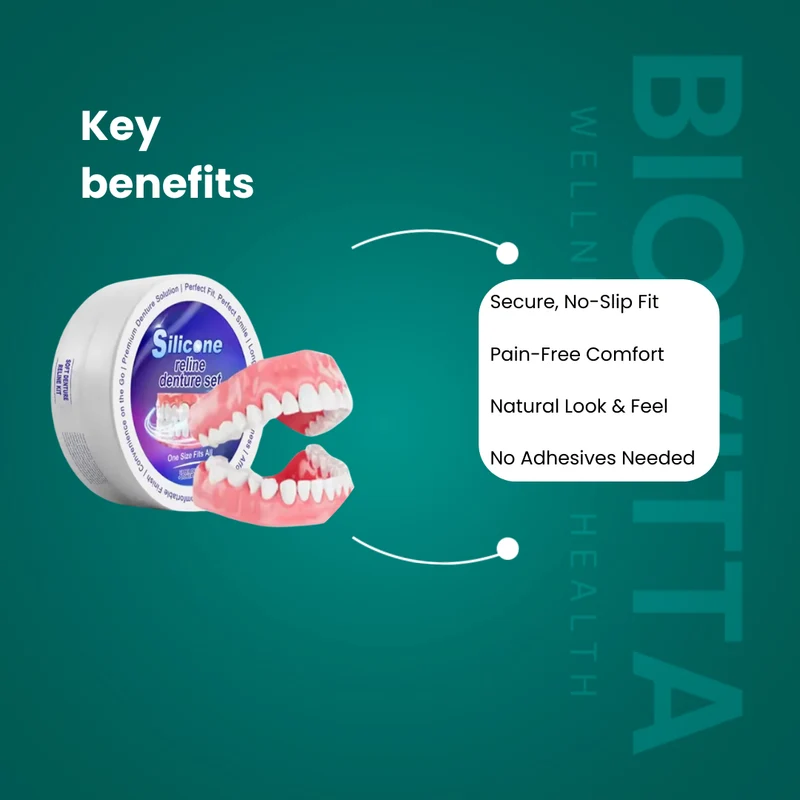 DentuGuard™ Zahnersatz