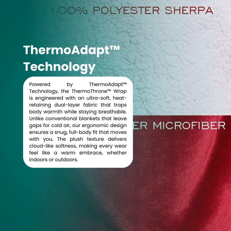 ThermoThrone™ Decke