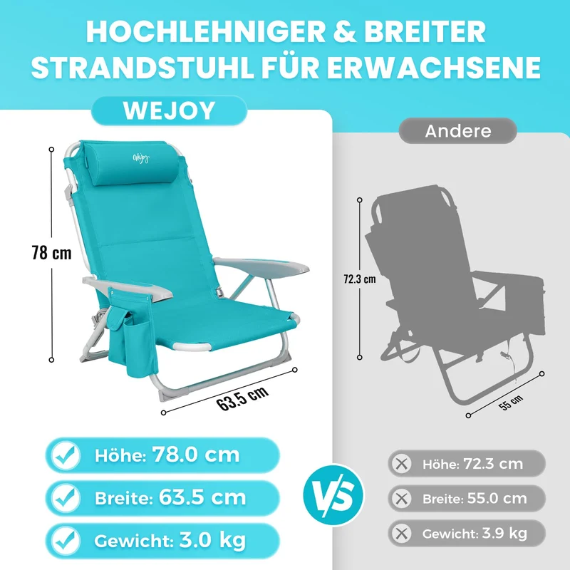 Strandstuhl klappbar Alu Hochlehner Klappstuhl 4 Position Leicht tragbar stabiler Campingstuhl