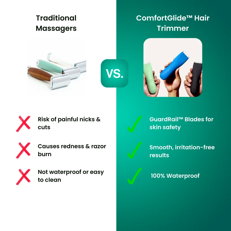 ComfortGlide™ Haarschneider