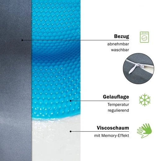 Körperdoc - Ergonomisches Gel-Nackenkissen, Nackenstützkissen mit Kühleffekt