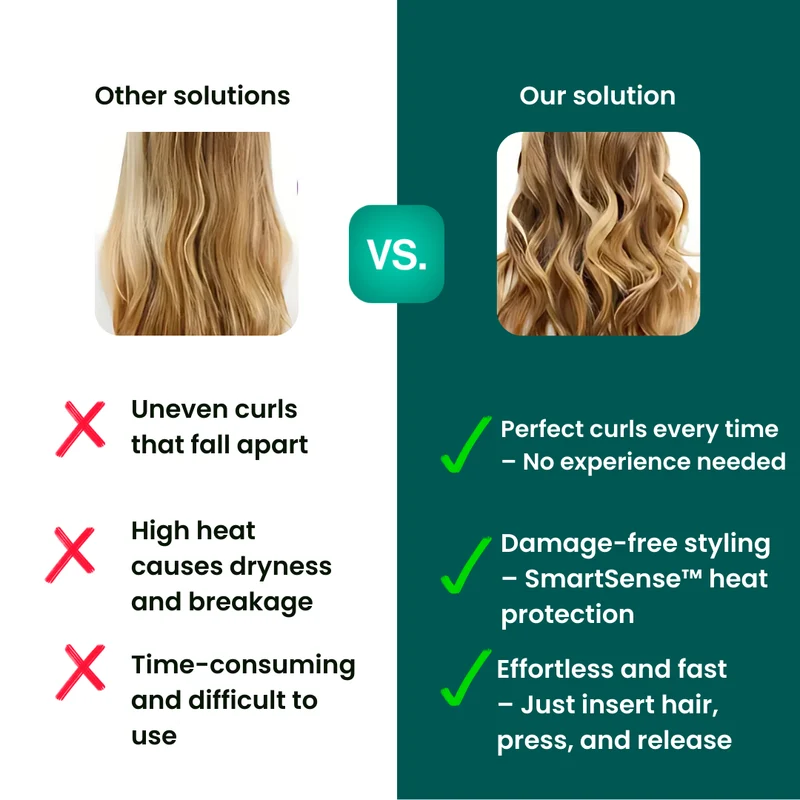 SmartWave Styler™ Lockenstab