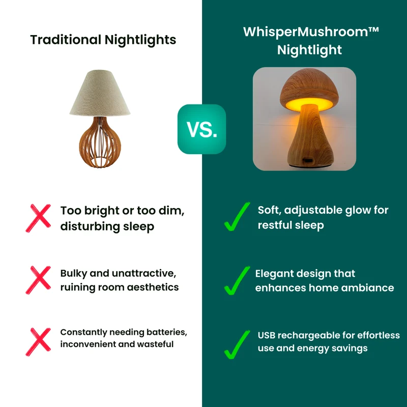 WhisperMushroom™ Nachtlicht