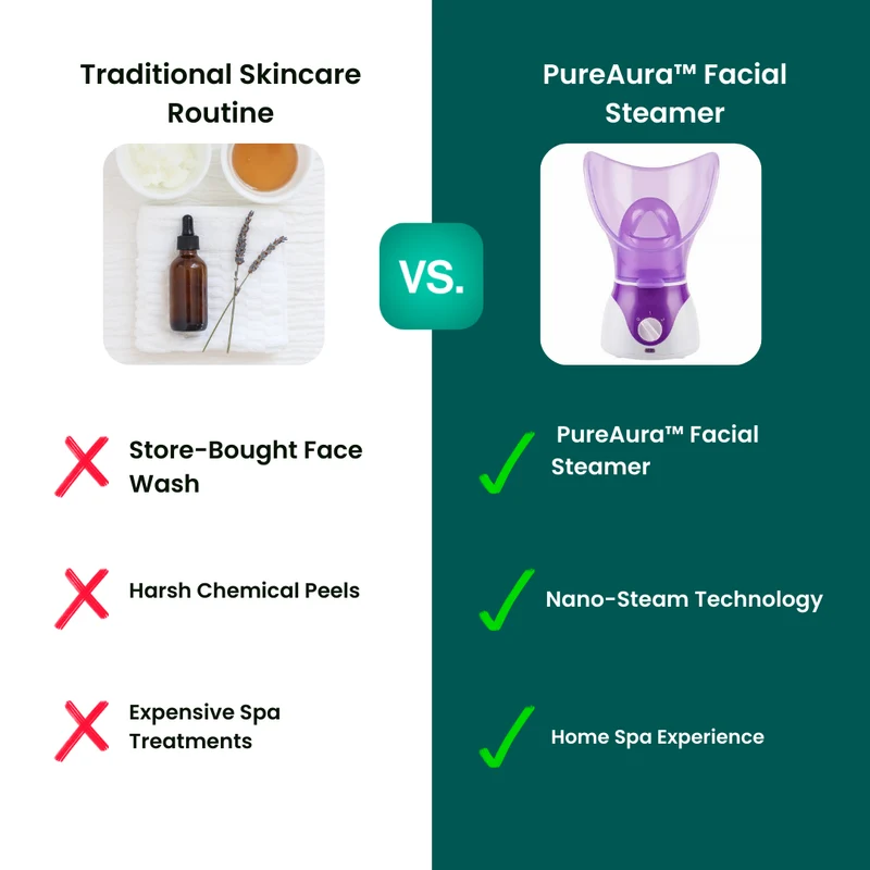 PureAura™ Gesichtsdampfer