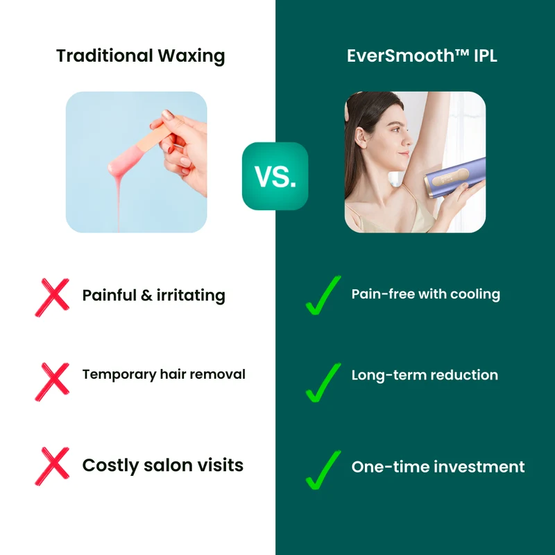 EverSmooth™ Haarentferner