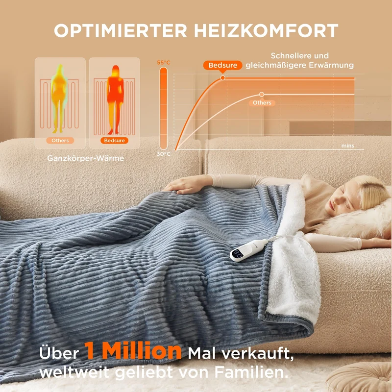 Elektrische Decke mit automatischem Abschalten - Wärmedecke mit 6 Wärmeeinstellungen und 10-Stunden-Timer, bis zu 8 Stunden Überhitzungsschutz, elektrische Kuscheldecke für Zuhause und Büro, 130 x 180 cm