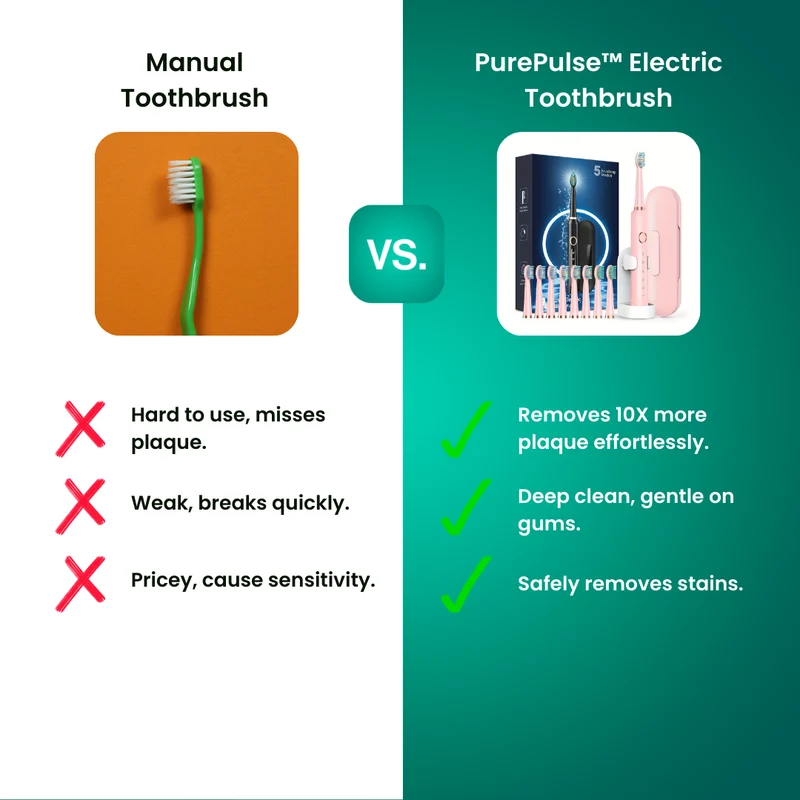 PurePulse™ Elektrischen Zahnbürste