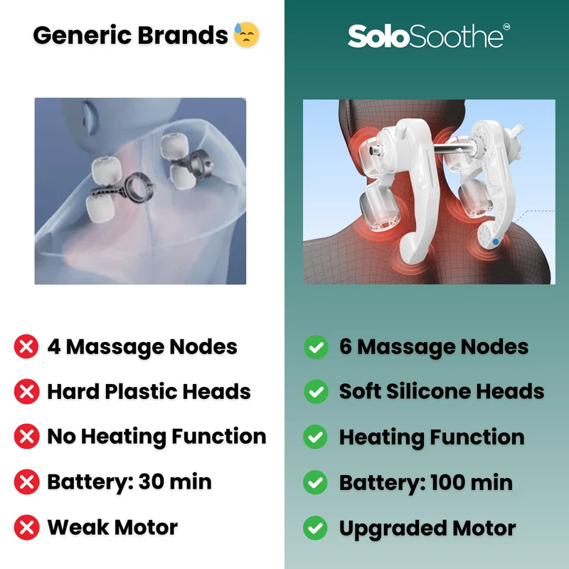 SoloSoothe™ True Touch Massagegerät