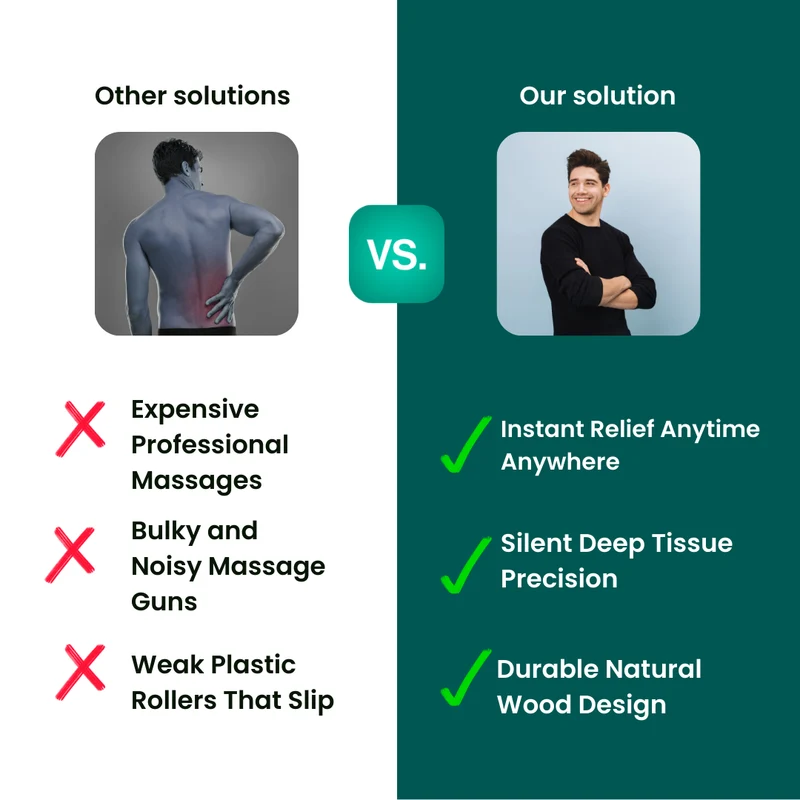 WoodenWave™ Massagegerät