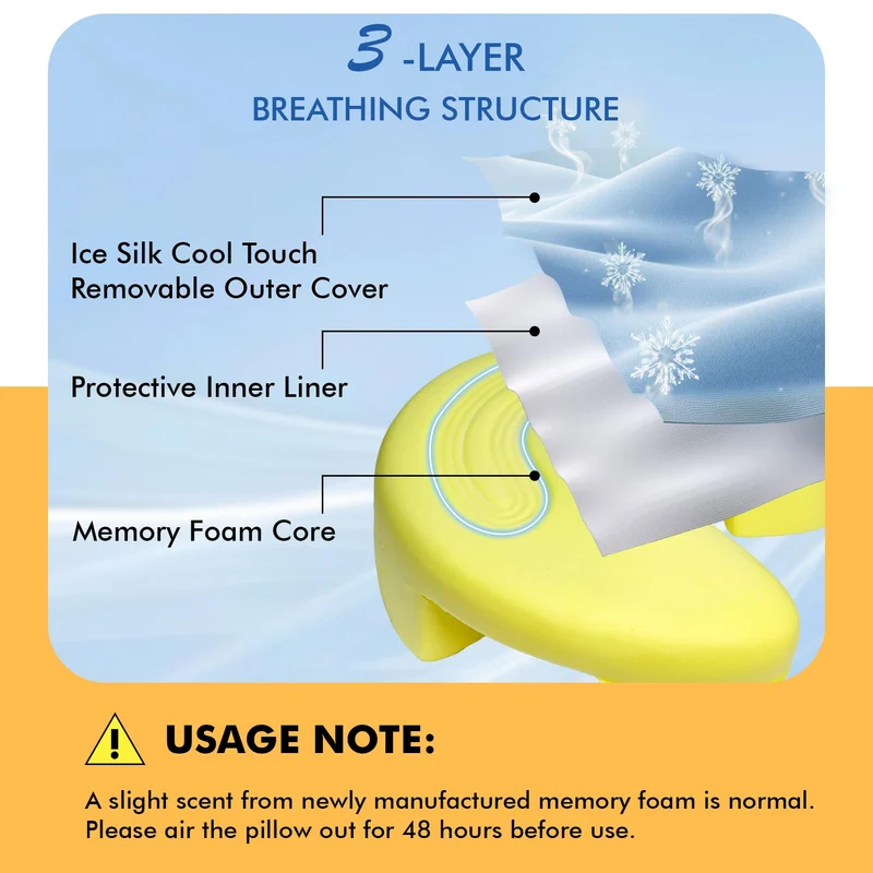 Seitenschläferkissen mit Armloch & Seidigem Kühlbezug, Ergonomisches Memory Foam Nackenkissen für Druckentlastung, Orthopädisches Kopfkissen mit Eisseide-Gewebe für Schulter & Arm