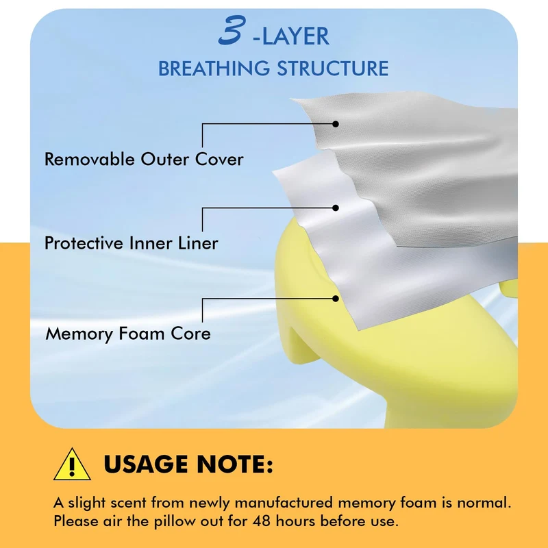 Seitenschläferkissen mit Armloch & Seidigem Kühlbezug, Ergonomisches Memory Foam Nackenkissen für Druckentlastung, Orthopädisches Kopfkissen mit Eisseide-Gewebe für Schulter & Arm