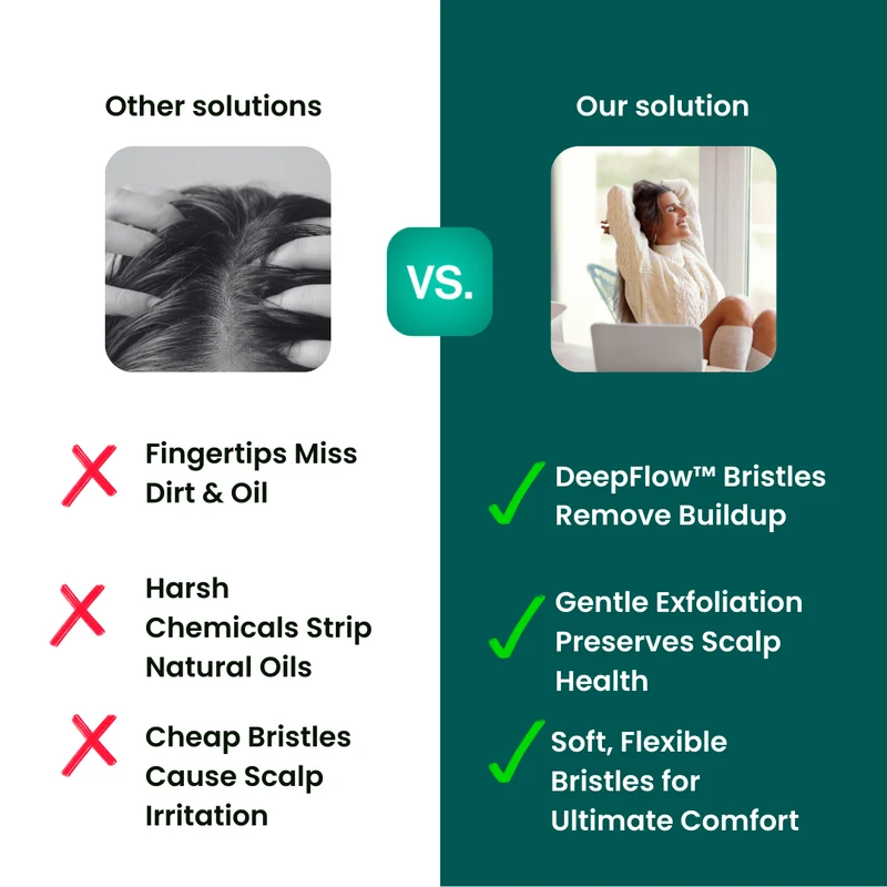 DeepCleanse™ Kopfhaut-Massagegerät
