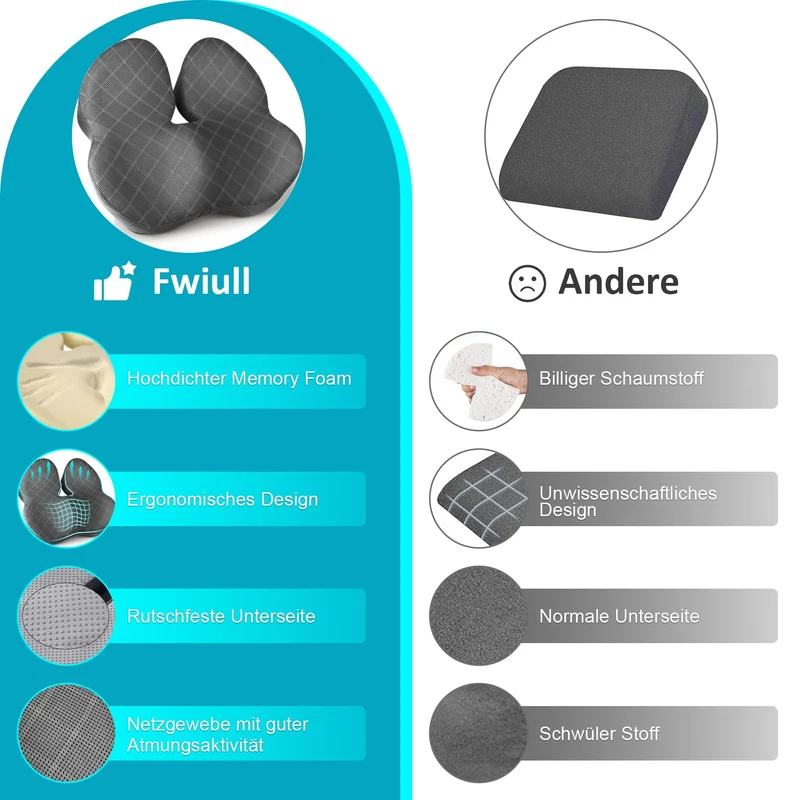 Sitz-Kissen, Hochwertiges Memory Foam sitzkissen Sitzkissen Druckentlastung Ergonomisches sitzkissen für Auto Sofa Büro