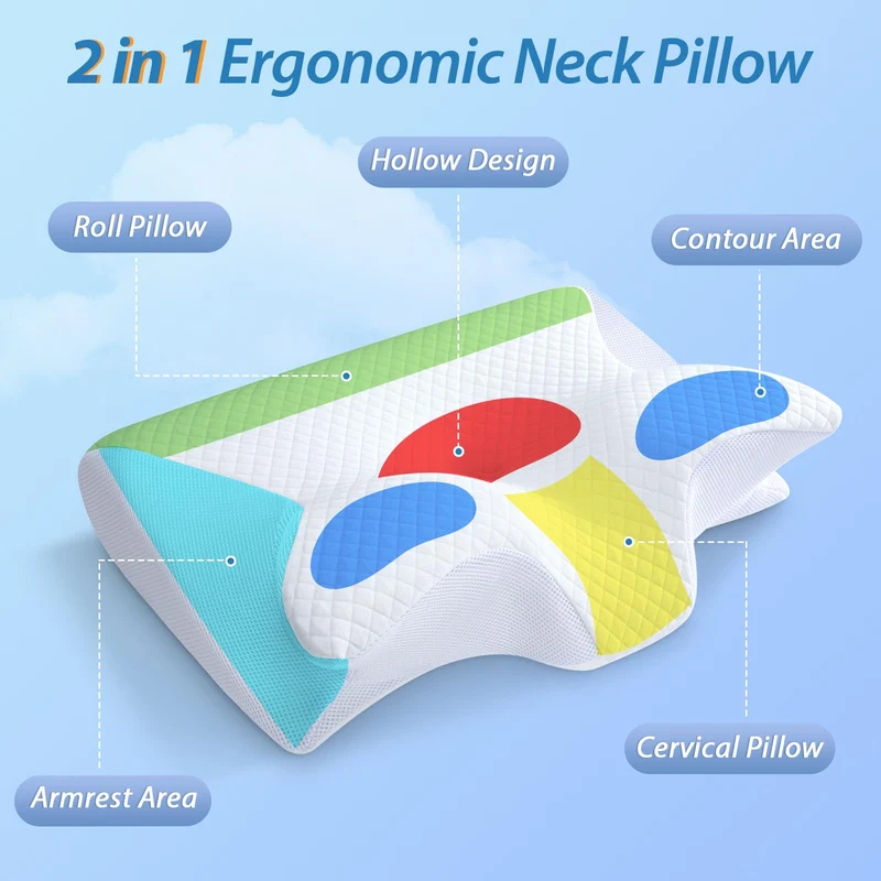 2 in 1 Ergonomisches Nackenkissen Orthopädisches Kopfkissen Memory Foam Kissen für Rücken-, Seiten- und Bauchschläfer, 60x40x12/14cm