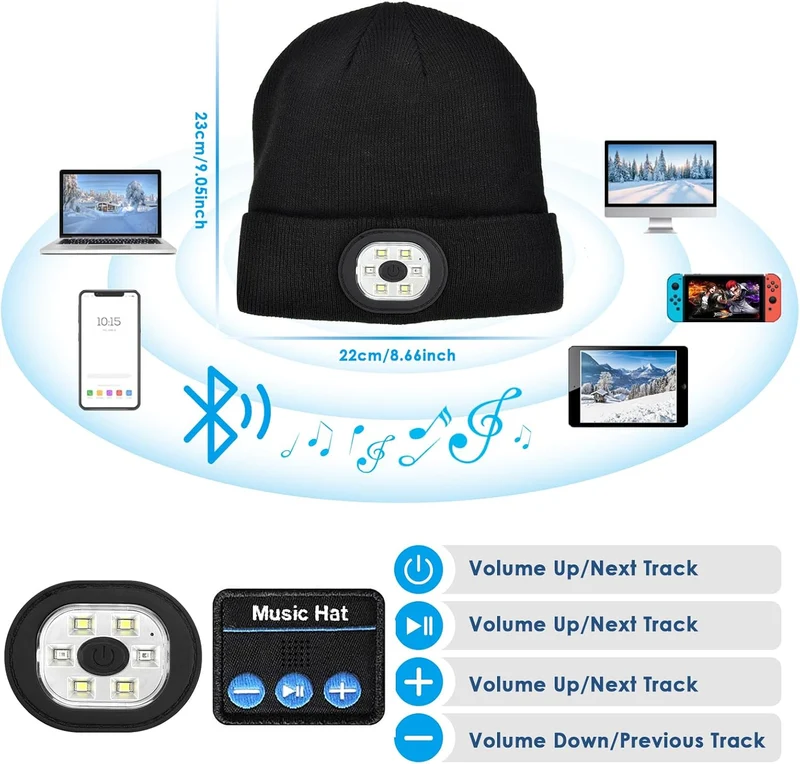 Geschenke für Männer, Geburtstagsgeschenk für Männer, Geschenke für Papa, Männergeschenk, Adventskalenderfüllung, Männer, Gadgets für Männer, Bluetooth Mütze mit LED-Licht