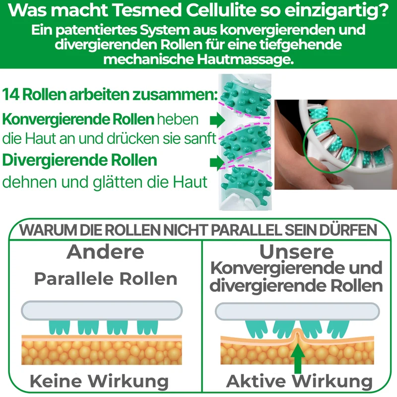 Cellulite Massagegerät Made in Italy, Anticellulite-Gerät mit konvergenten und divergenten Rollen zum Heben, Anziehen und Glätten der Haut, Grün
