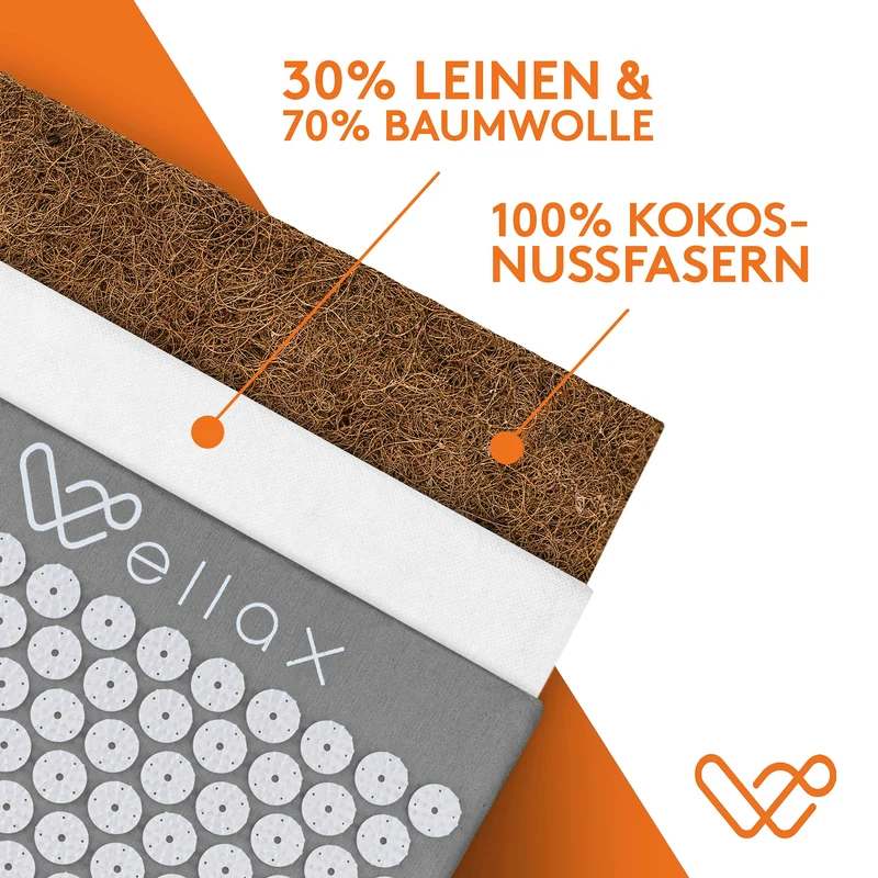 Akupressurmatte mit Kissen - Gefüllt mit 100% Kokosfasern - Löst Verspannungen & fördert Durchblutung - Massage Matte mit Akupressurkissen - Ausgezeichnet von Vergleich.org