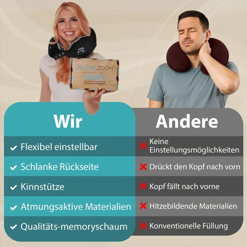 Bequemer Neck Cushion Flugzeug & Auto Reisekissen Memory Foam mit schlankem Rücken und waschbarer Abdeckung (Velvet Soft & Breathable) - Neck Cushion Adults Grey