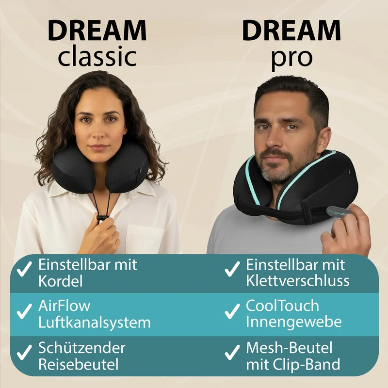 Bequemer Neck Cushion Flugzeug & Auto Reisekissen Memory Foam mit schlankem Rücken und waschbarer Abdeckung (Velvet Soft & Breathable) - Neck Cushion Adults Grey
