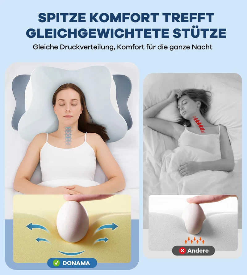 Memory Schaumkissen, ergonomisches Halskissen, Seitenschläferkissen für Seiten, Rücken- und Magenschläfer