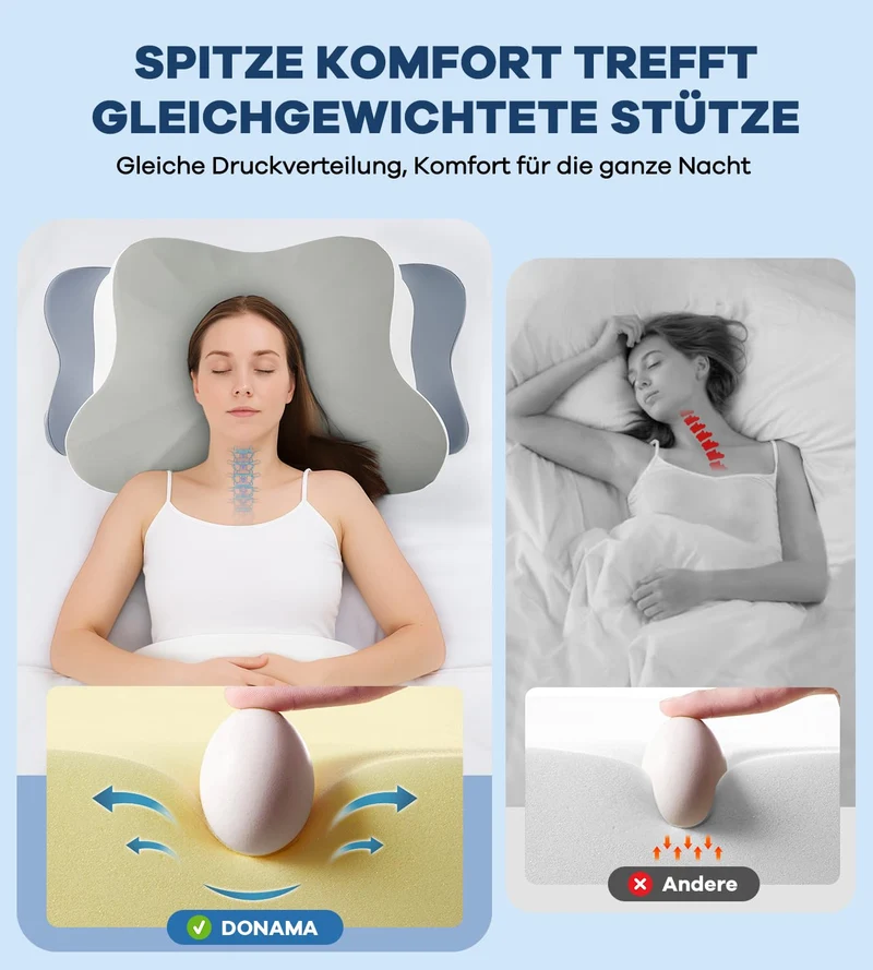 Memory Schaumkissen, ergonomisches Halskissen, Seitenschläferkissen für Seiten, Rücken- und Magenschläfer