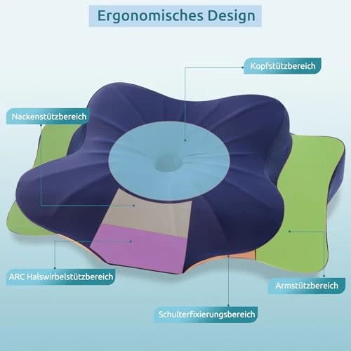 Memory Schaumkissen, ergonomisches Halskissen, Seitenschläferkissen für Seiten, Rücken- und Magenschläfer