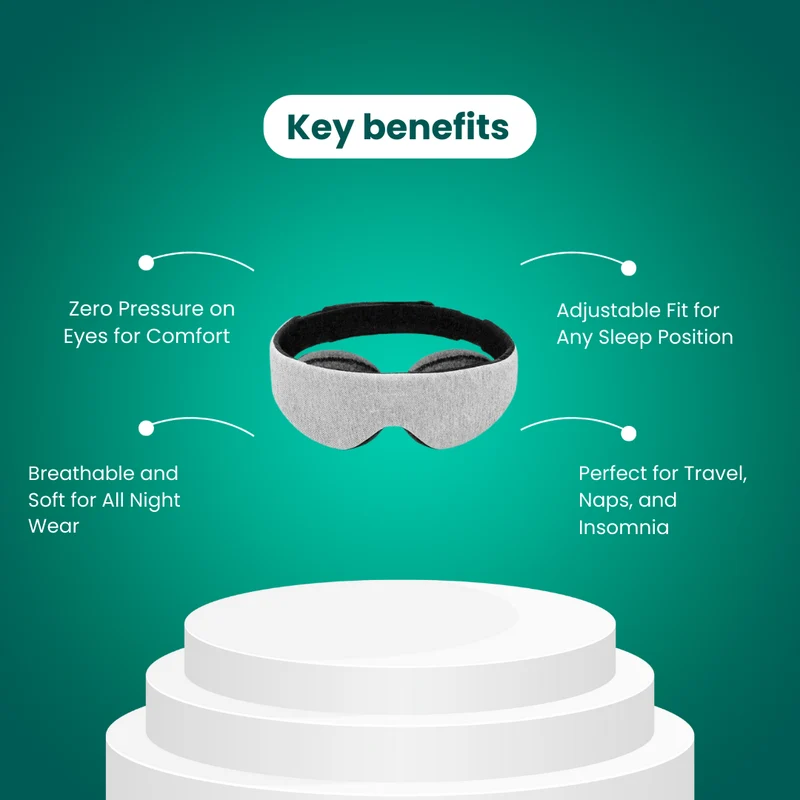 ZenShield™ Augenmaske