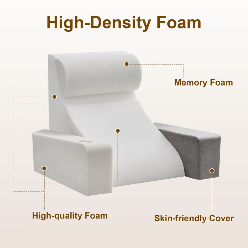 Lesekissen für Bett und Sofa,Bücherkissen mit Abnehmbarer Nackenrolle & Armlehne,Rückenkissen Bett, Wandkissen Multifunktions-Keilkissen zum Lesen, Arbeiten,Bed Wedge Pillow