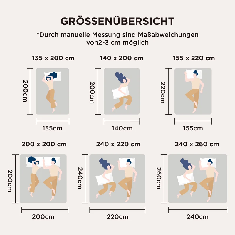 BEDSURE Bettdecke Ohne - Bettdecke für Allergiker, Warm & Gemütlich Ganzjahresdecke 300GSM Füllung, Waschbare Duvet für 4 Jahreszeiten, Grau/Hellgrau
