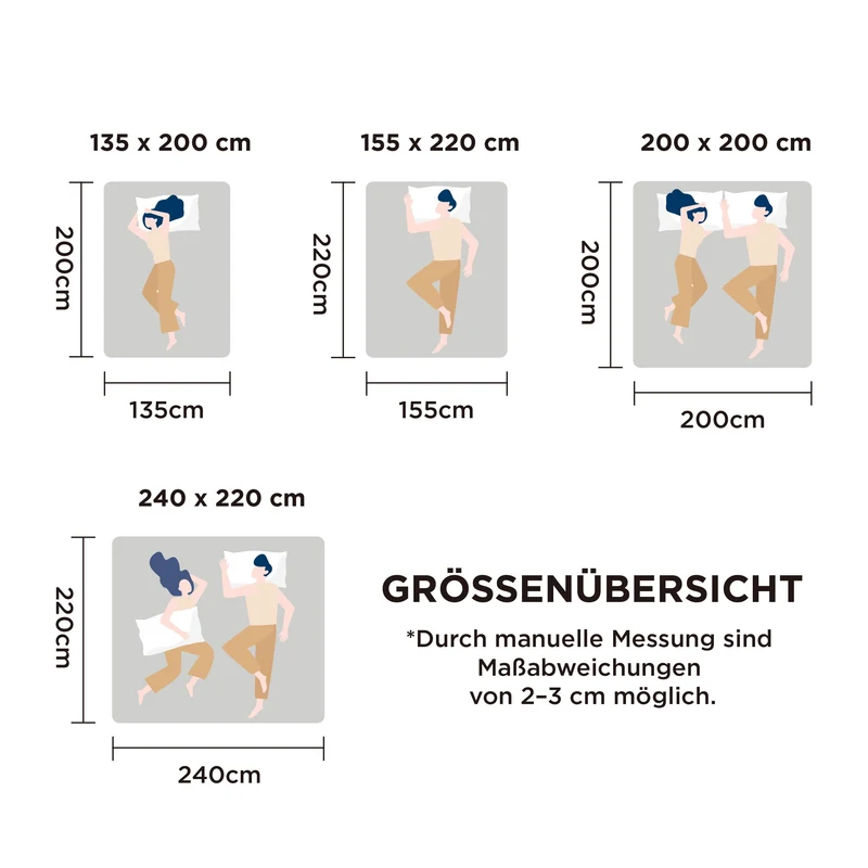 BEDSURE Bettdecke Ohne - Bettdecke für Allergiker, Warm & Gemütlich Ganzjahresdecke 300GSM Füllung, Waschbare Duvet für 4 Jahreszeiten, Grau/Hellgrau