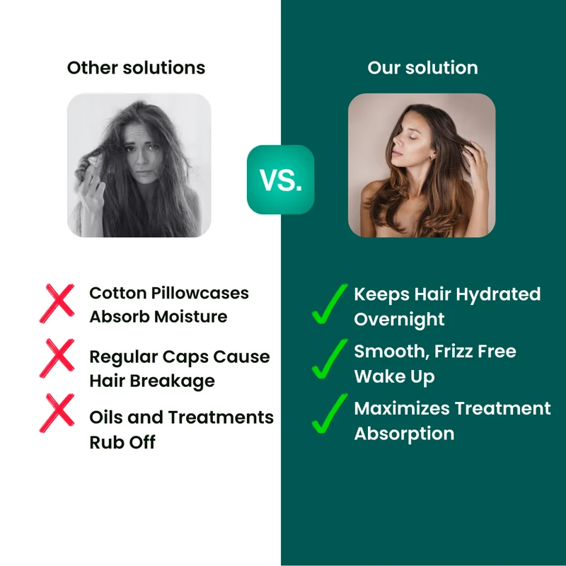 ScalpCare™ Haarkappe mit Anti-Frizz