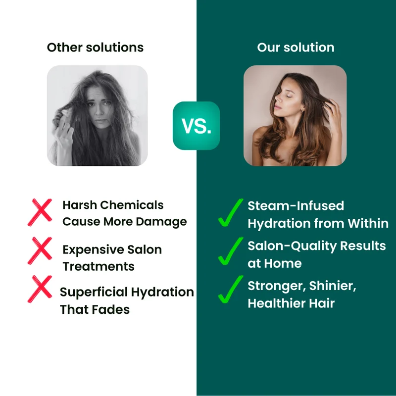 VaporVital™ Haar-Dampfgerät