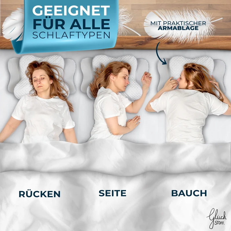 Orthopädisches Kissen (Zertifiziert für alle Schlaftypen) Kopfkissen Nackenschmerzen aus Memory Foam | Nackenstützkissen Ergonomisches Kopf-Kissen Seitenschläferkissen
