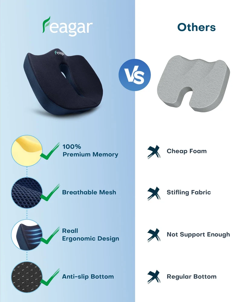 Sitzkissen, Orthopädisches Sitzkissen aus Memory Foam, Ergonomisches Sitzkissen für Bürostuhl /Autositz / Steissbeinkissen Stuhlkissen Sitzkissen Outdoor Zuhause, Schwarz