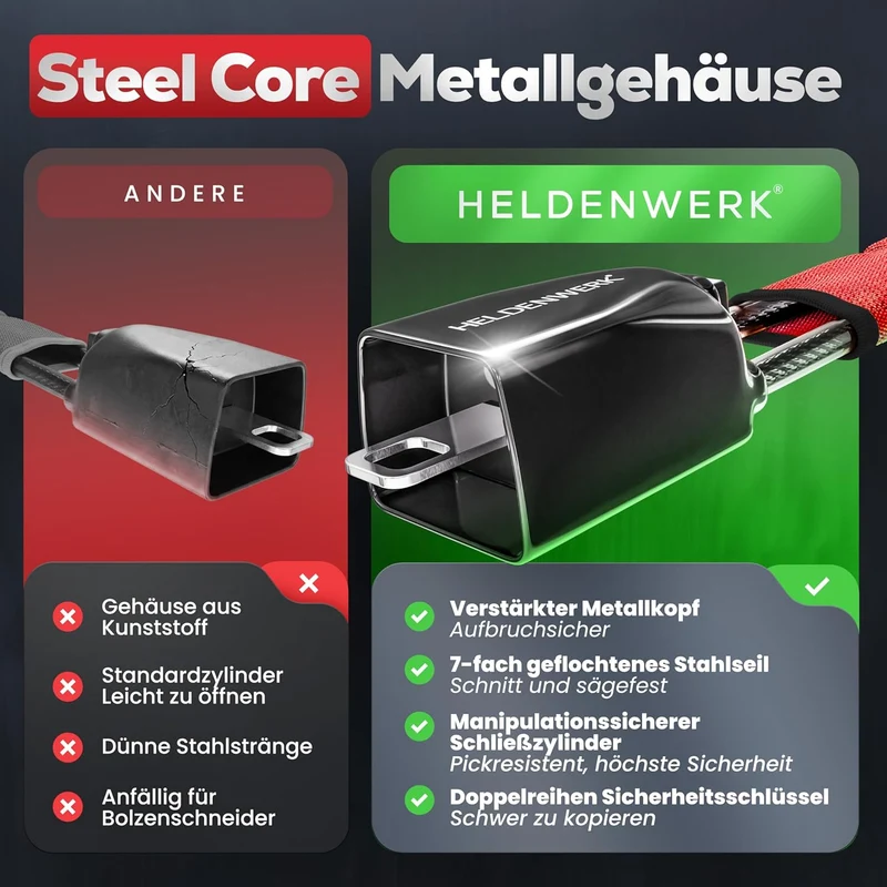 Lenkradkralle für Auto & Wohnmobil aus Metall - Universelle Passform - Lenkradschloss mit dickem Stahlseil - Wegfahrsperre Diebstahlsicherung mit 3 Sicherheitsschlüsseln