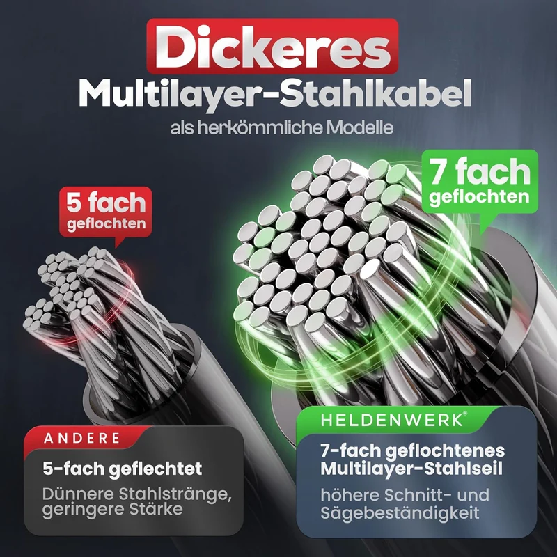 Lenkradkralle für Auto & Wohnmobil aus Metall - Universelle Passform - Lenkradschloss mit dickem Stahlseil - Wegfahrsperre Diebstahlsicherung mit 3 Sicherheitsschlüsseln