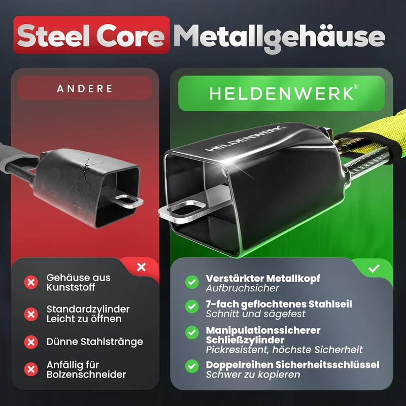 Lenkradkralle für Auto & Wohnmobil aus Metall - Universelle Passform - Lenkradschloss mit dickem Stahlseil - Wegfahrsperre Diebstahlsicherung mit 3 Sicherheitsschlüsseln