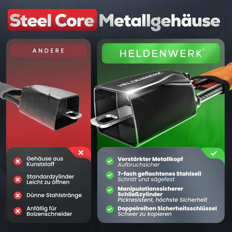 Lenkradkralle für Auto & Wohnmobil aus Metall - Universelle Passform - Lenkradschloss mit dickem Stahlseil - Wegfahrsperre Diebstahlsicherung mit 3 Sicherheitsschlüsseln
