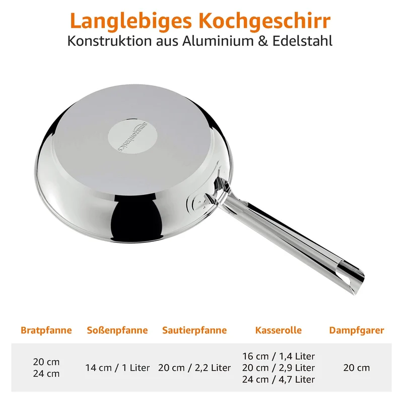 Edelstahl Pfannenset - Topfset Induktionskochgeschirr mit Deckel / Restposten - Abverkauf