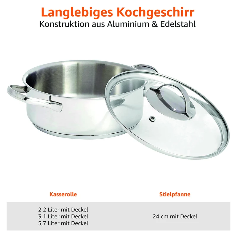 Edelstahl Pfannenset - Topfset Induktionskochgeschirr mit Deckel / Restposten - Abverkauf