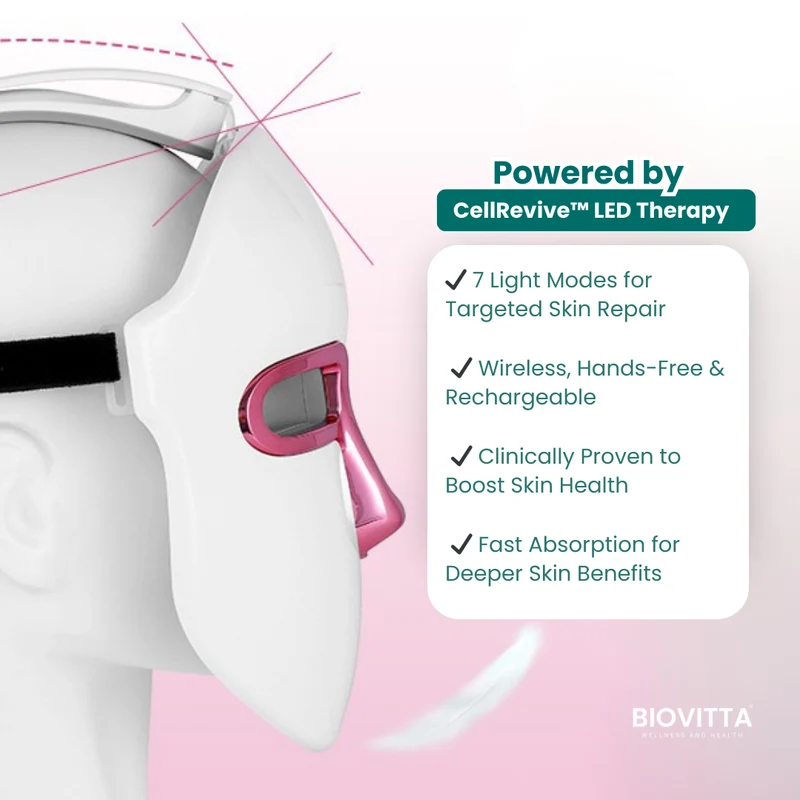 LumiGlow™ LED-Gesichtsmaske