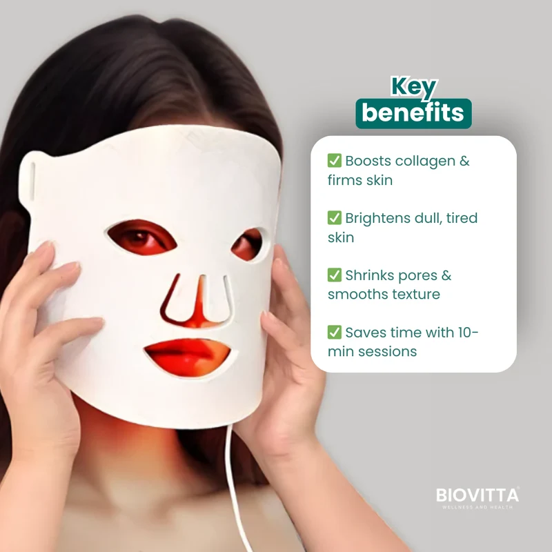 GlowRite™ LED-Gesichtsmaske